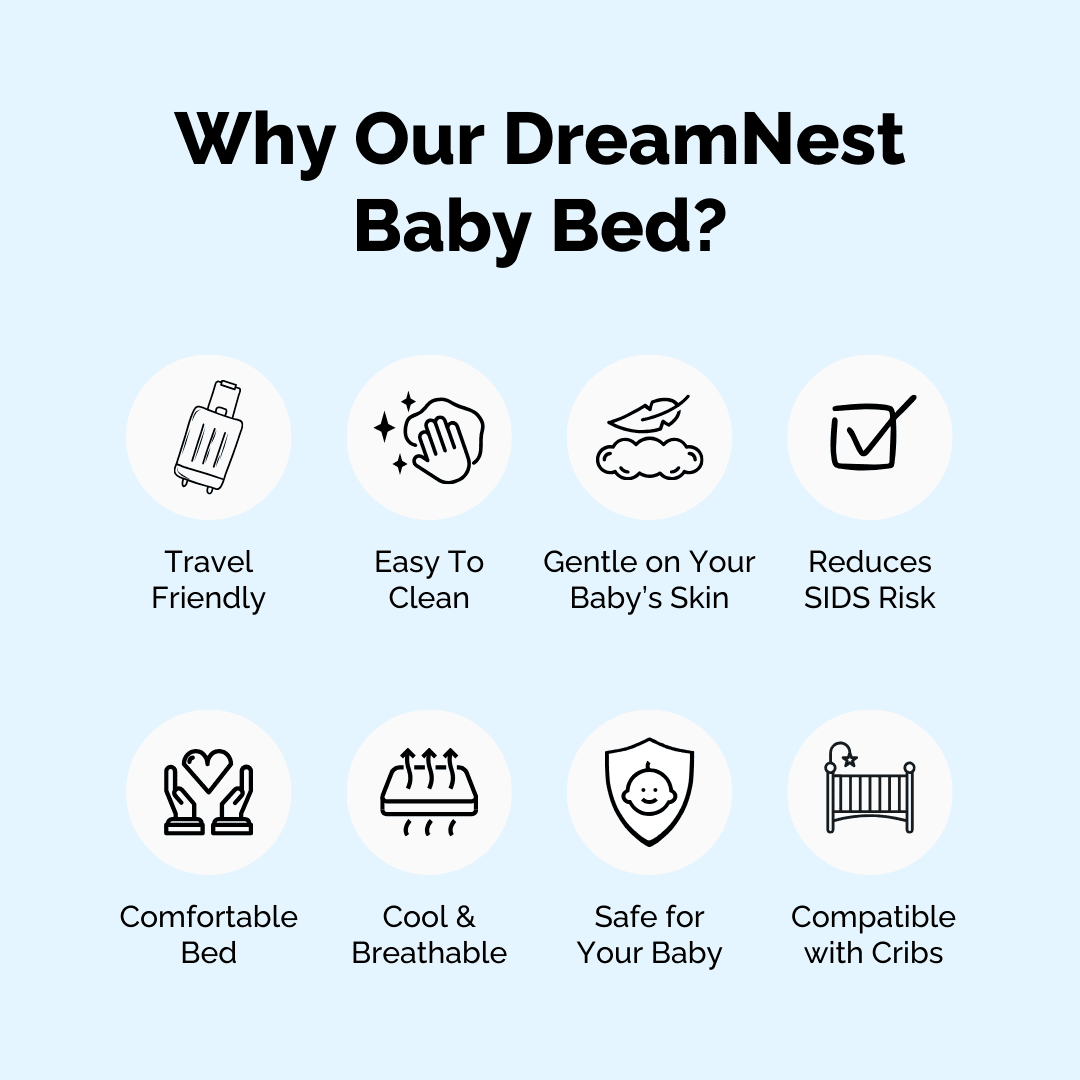 Baby Sleep Nest with Head Support